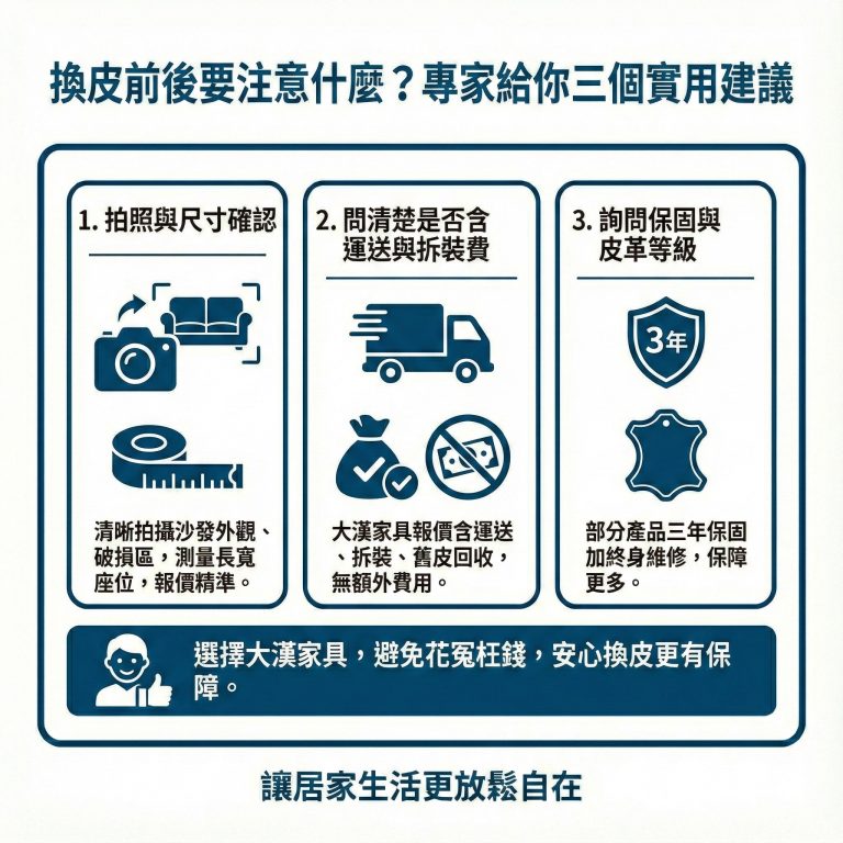 大漢家具提醒，在處理沙發換皮前後，可以注意這三件事情，以免發生糾紛