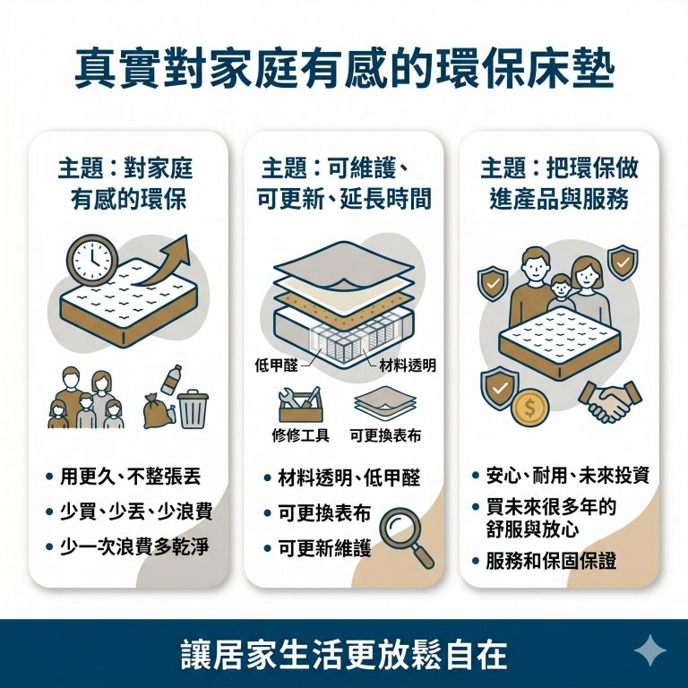 大漢家具提醒，可維護、更耐用、更安心，才是真正的環保家具精神